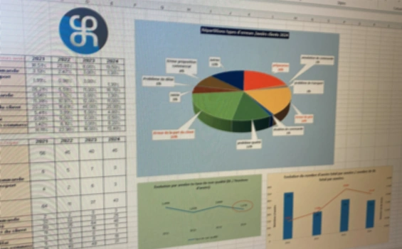 Fichier d'exemple de qualité CPDN
